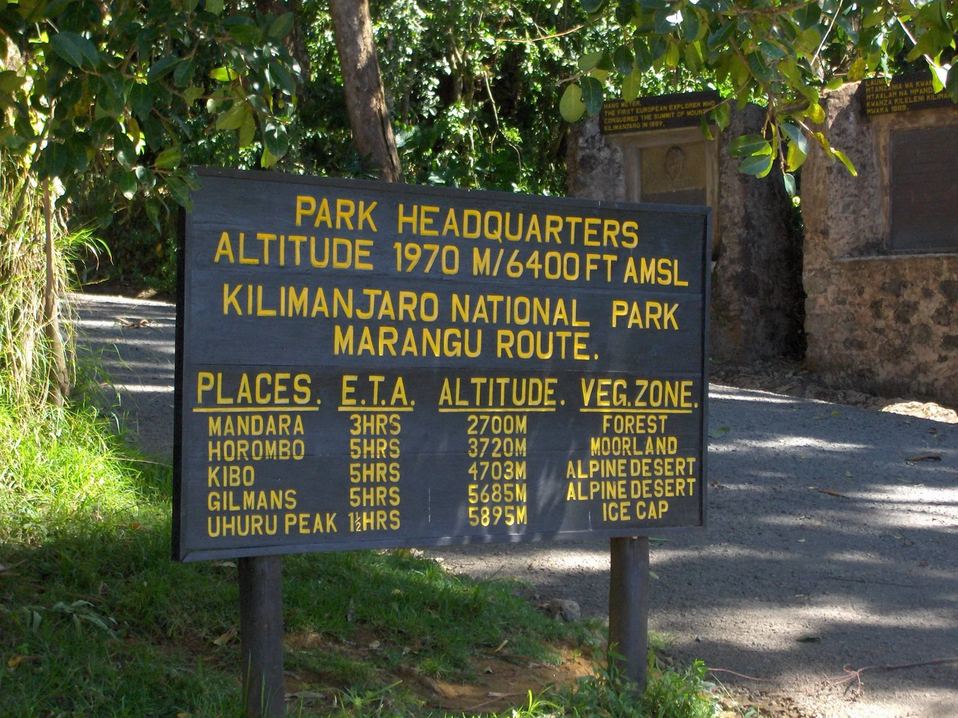 Day 1 Kilimanjaro_Climb_Marangu_Gate_30